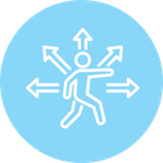 Supports Complex Movements